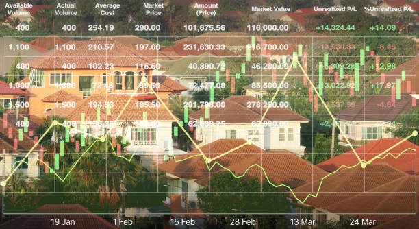 istock Stock financial index data with graph, chart, candlesticks and number show successful investment on property real estate business and construction industry background. 2057612692