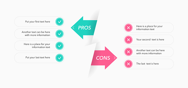 Modern pros and cons diagram with place for your content. Simple flat template for positive and negative comparison.