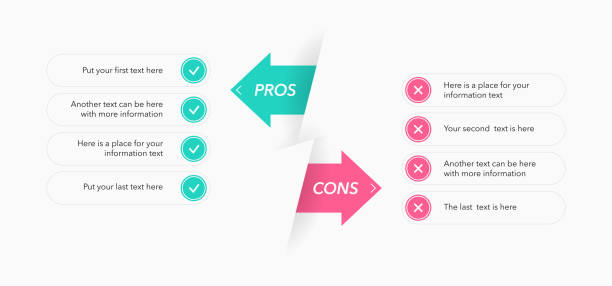 Modern pros and cons diagram with place for your content Modern pros and cons diagram with place for your content. Simple flat template for positive and negative comparison. pros and cons stock illustrations