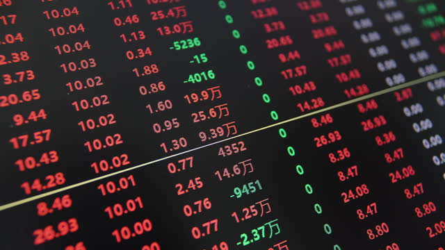 Stock market and Exchange and bid, offer, volume on display rapid change