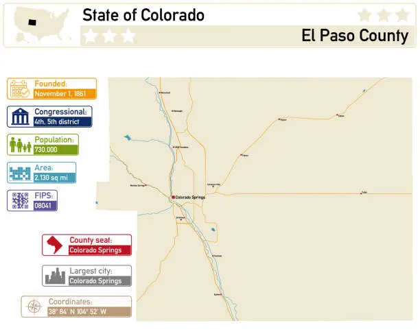 Vector illustration of Detailed infographic and map of El Paso County in Colorado USA.
