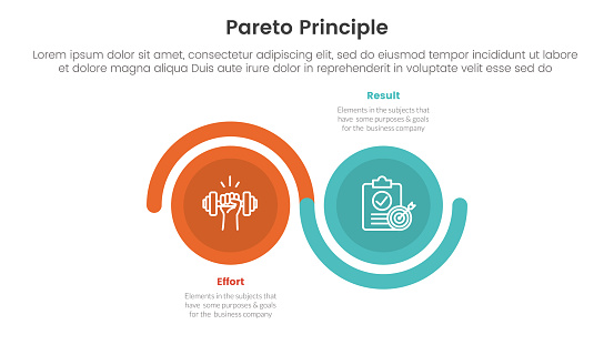 pareto principle comparison or versus concept for infographic template banner with big circle wave up and down with two point list information vector