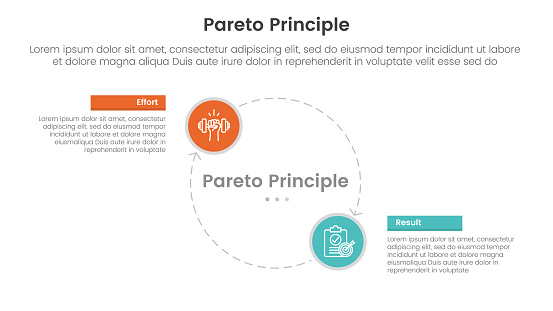 pareto principle comparison or versus concept for infographic template banner with big circle line arrow cycle circular with two point list information vector