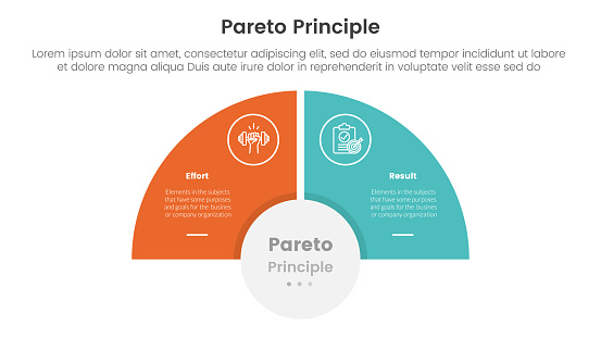 pareto principle comparison or versus concept for infographic template banner with half circle slice balance opposite with two point list information vector