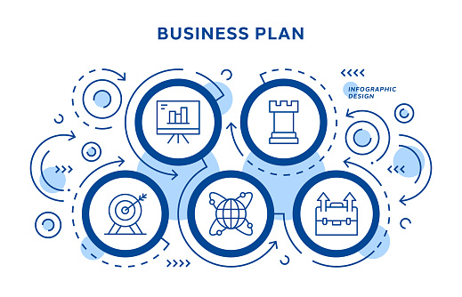 Business Plan Five Steps Infographic Design
