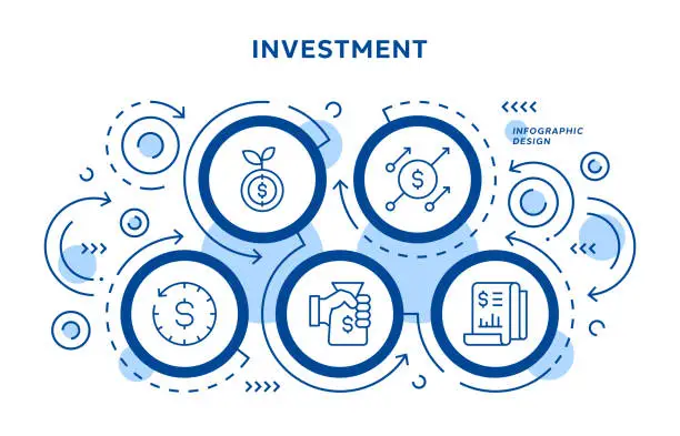 Vector illustration of Investment Infographic Design