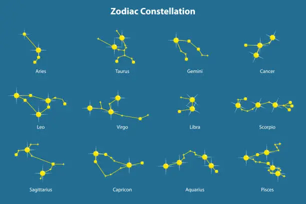 Vector illustration of Vector Illustration of Zodiac Constellations