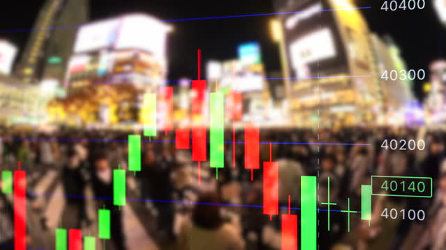 Nikkei 225 Surpasses 40,000 yen: PC screen showing the Nikkei chart. Tokyo Scenery and People