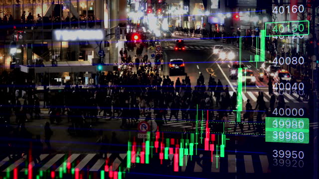 Nikkei 225 Surpasses 40,000 yen: PC screen showing the Nikkei chart. Tokyo Scenery and People