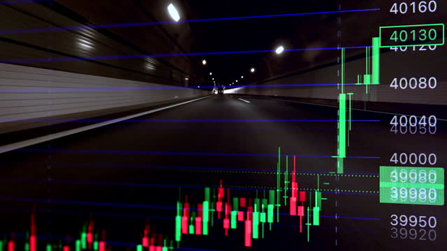 Nikkei 225 Surpasses 40,000 Yen: Chart Analysis on a Computer Screen, Background of Tunnel Passage