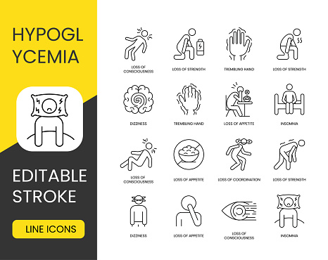 Diabetes symptom hypoglycemia, vector line icon set with editable stroke, loss of attention, diversion of attention, deficit and scatter and dispersion of attention, forgetfulness.