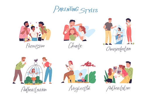 Parenting styles. Parents discipline learning children attachment type, strict parent authoritative permissive or neglecting, family upbringing theory, classy vector illustration of parent education