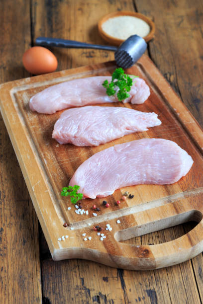 istock fresh turkey cutlets on a cutting board 2063470595