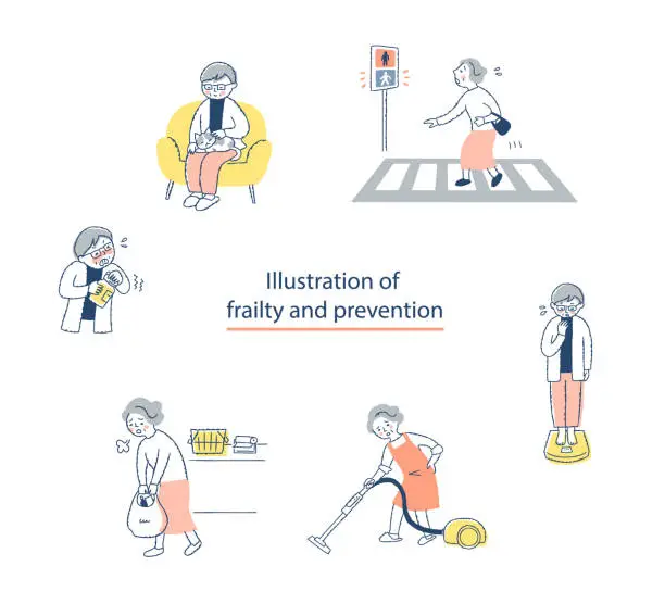 Vector illustration of Illustration of 6 items on frailty checklist