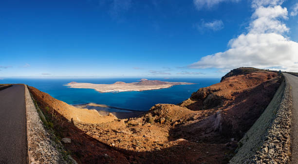 La Graciosa island 180 degrees panorama, Lanzarote, Canary islands, Spain