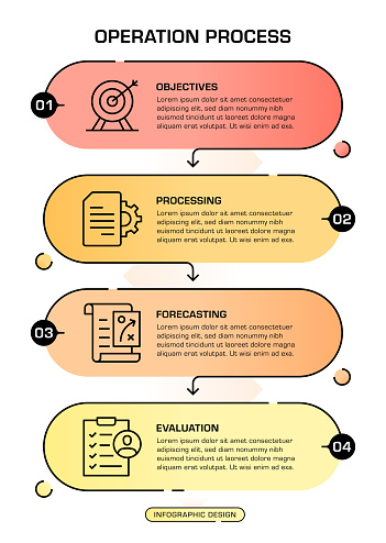 Operation Process four steps infographic template with editable icons