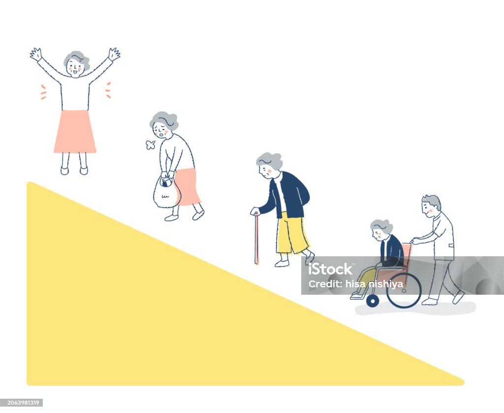 Frailty Condition Frailty Process Frailty Progression Stock Illustration - Download Image ...