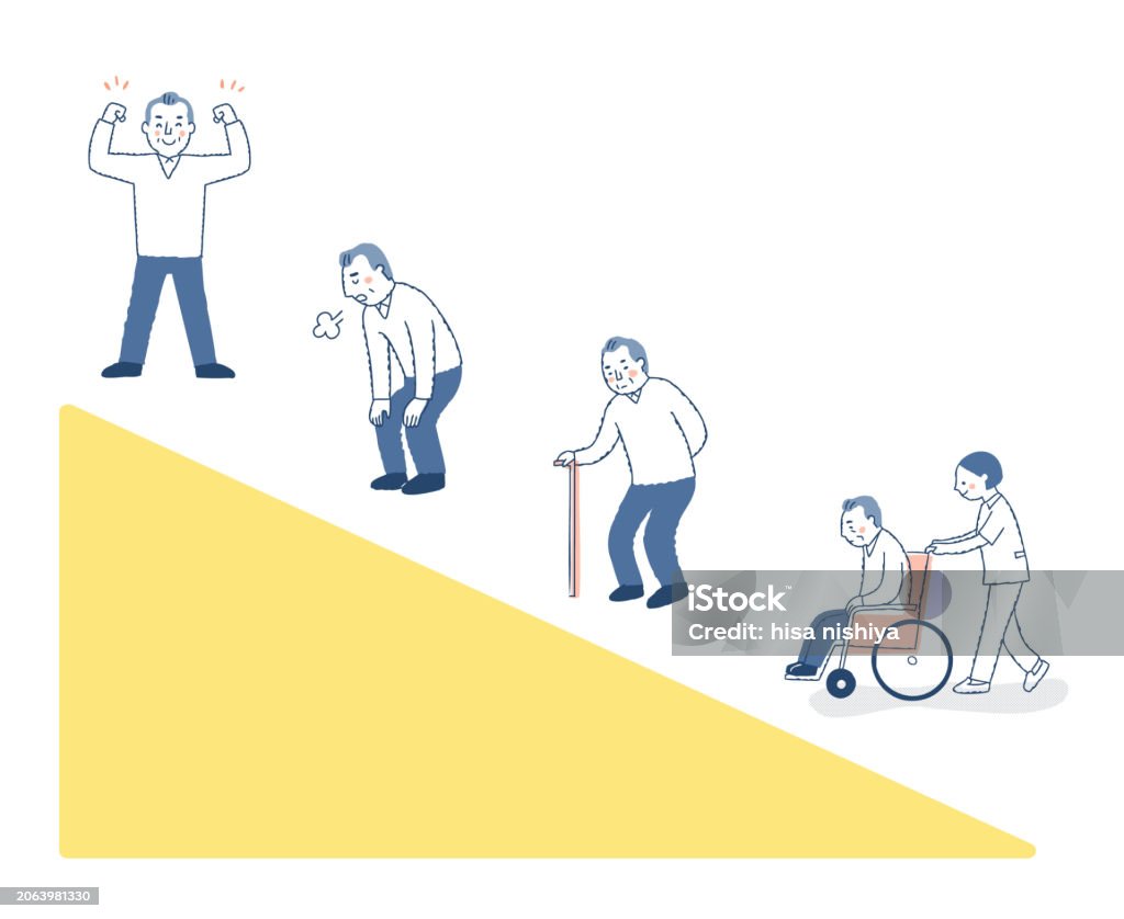 Advanced Frailty Example Frailty Process Frailty Progression Stock Illustration - Download Image ...