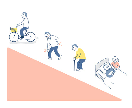 Advanced Frailty Example Frailty Process Frailty Progression Stock Illustration - Download Image ...
