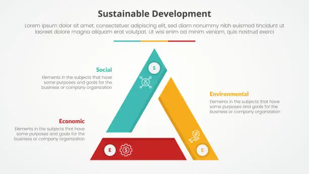 Vector illustration of SEE sustainable development infographic concept for slide presentation with triangle cycle circular triangle slice edge center with 3 point list with flat style