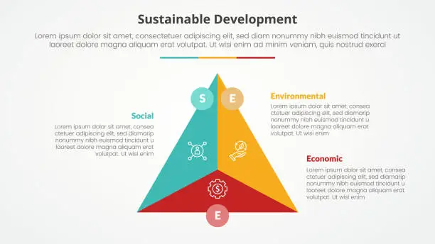 Vector illustration of SEE sustainable development infographic concept for slide presentation with triangle cycle circular center circle badge with 3 point list with flat style