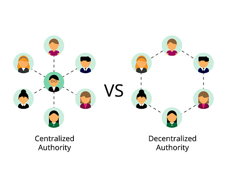 Difference between centralized authority and decentralized authority