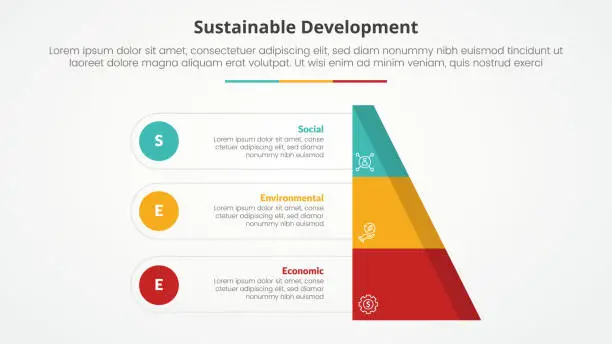 Vector illustration of SEE sustainable development infographic concept for slide presentation with half slice pyramid with circle point with 3 point list with flat style