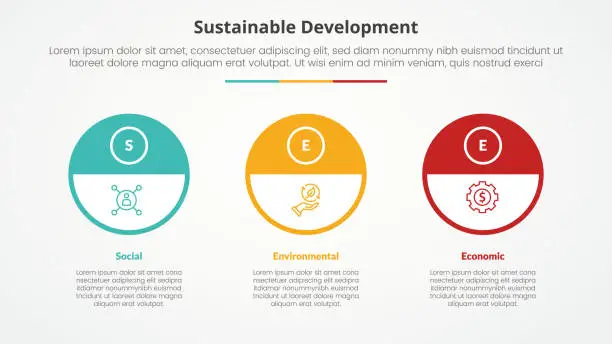 Vector illustration of SEE sustainable development infographic concept for slide presentation with big outline circle and half header with 3 point list with flat style