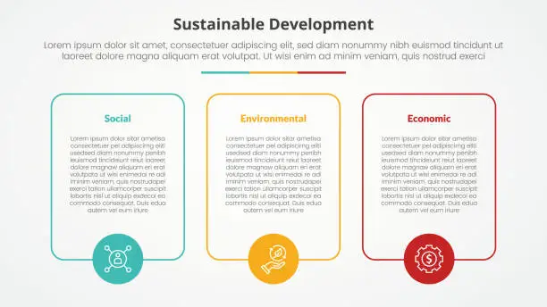 Vector illustration of SEE sustainable development infographic concept for slide presentation with big box outline with circle on bottom with 3 point list with flat style
