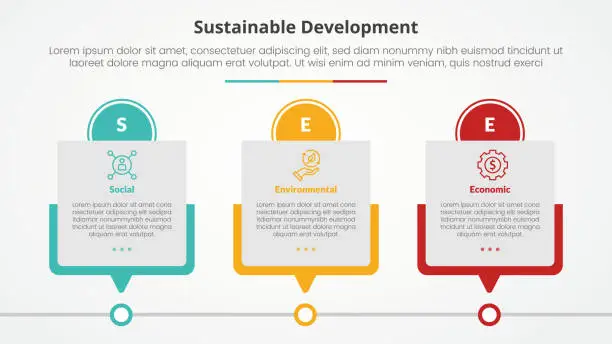 Vector illustration of SEE sustainable development infographic concept for slide presentation with box timeline table with circle header with 3 point list with flat style