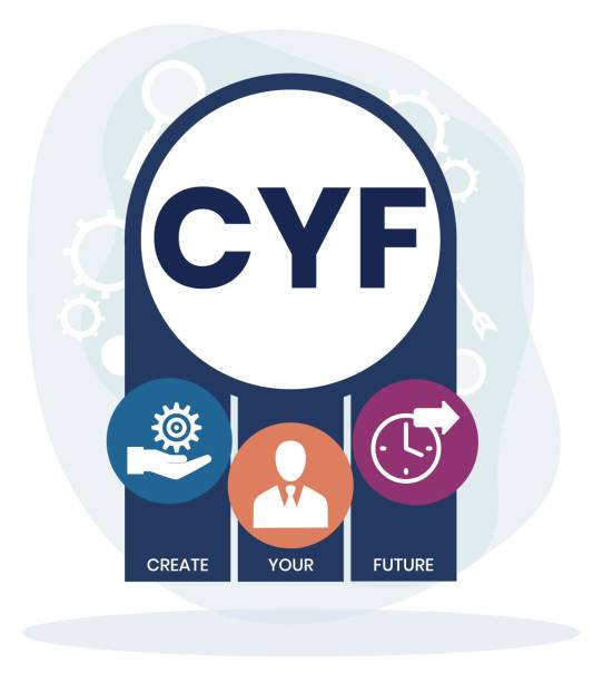 Cyf Letering 20+ Cyf Stock Illustrations, Royalty-Free Vector Graphics & Clip Art ...