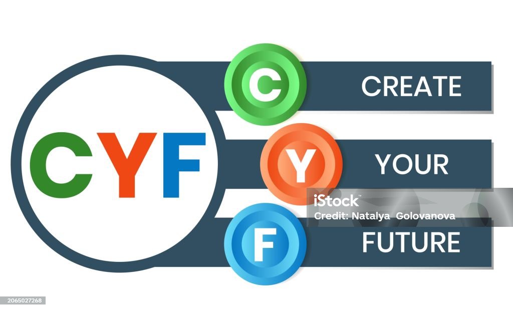 Cyf Letering Cyf Create Your Future Stock Illustration - Download Image Now ...