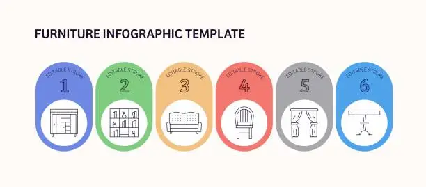 Vector illustration of Furniture Related Vector Infographic Design Concept.