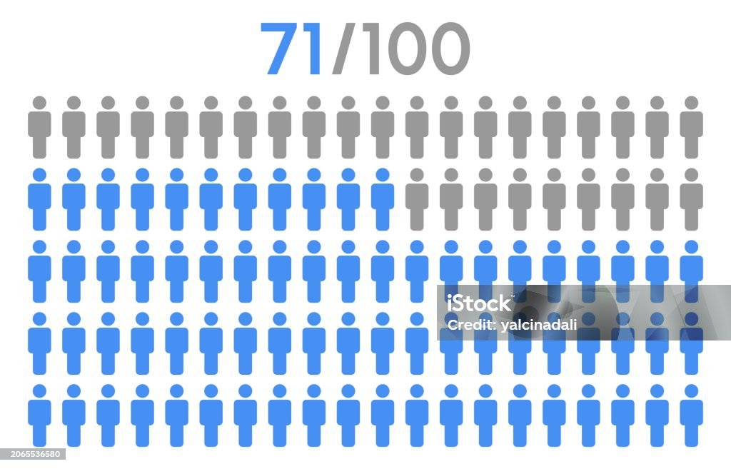 71 Infographic 1 71-infographic-1