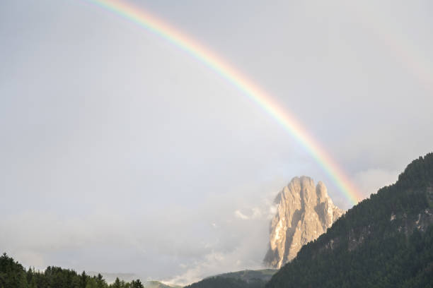 istock Rainbow over Sassolungo, South Tyrol Italy 2065605139