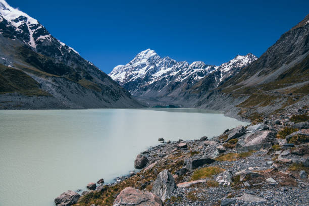 istock Mount Cook peak and glacier lake 2065738170