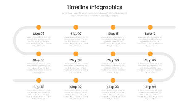 ilustraciones, imágenes clip art, dibujos animados e iconos de stock de infografía de línea de tiempo con 12 pasos para la presentación comercial - línea de tiempo medios visuales