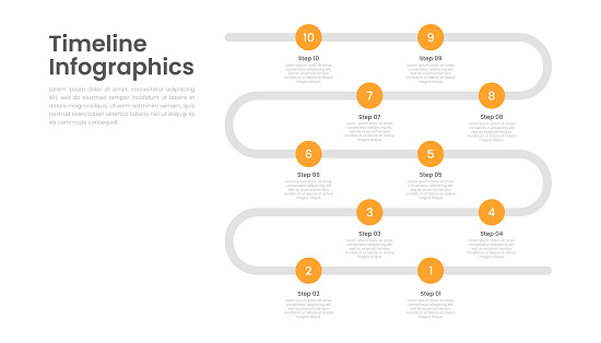 Timeline infographic with 10 steps for business presentation. Vector Infographic