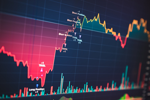 Algorithmic trading with chatbot and chart automatic