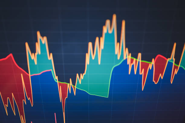 istock Close-up movement price chart yield and interest rate chart 2067210445