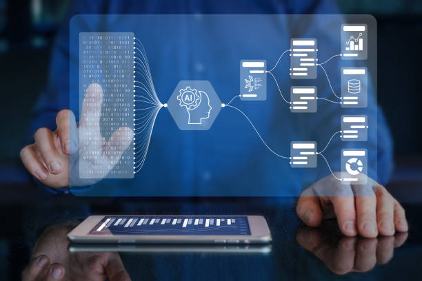 ai-driven workflow, automating business reports with kpis and data management analytics, big data integration, and predictive insights. businessman touching virtual screen with decision-making tech. - flödesschema bildbanksfoton och bilder