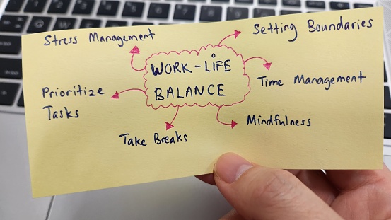 Tips for Work-life Balance, time management, mindfulness, prioritize tasks, stress management, setting boundaries and take breaks