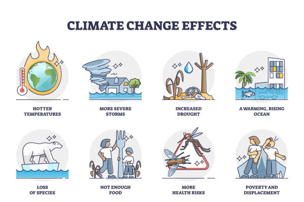 More Health Risks Climate Change 700+ Health Effects Of Climate Change Stock Photos, Pictures & Royalty ...