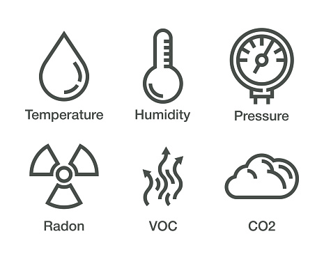 Home Air Quality Monitor indicators icons set in bold line. CO2, VOC, radon, temperature, humidity and pressure
