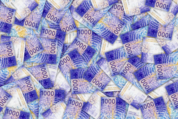 Swiss Franc (CHF) bills