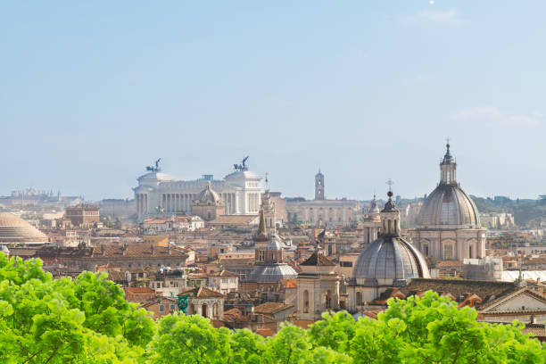 istock skyline of Rome, Italy 2068616094