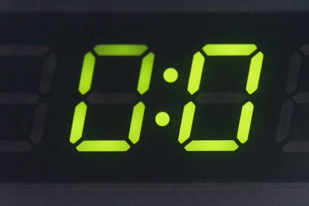 istock Closeup macro of numbers on a microwave 2068976427