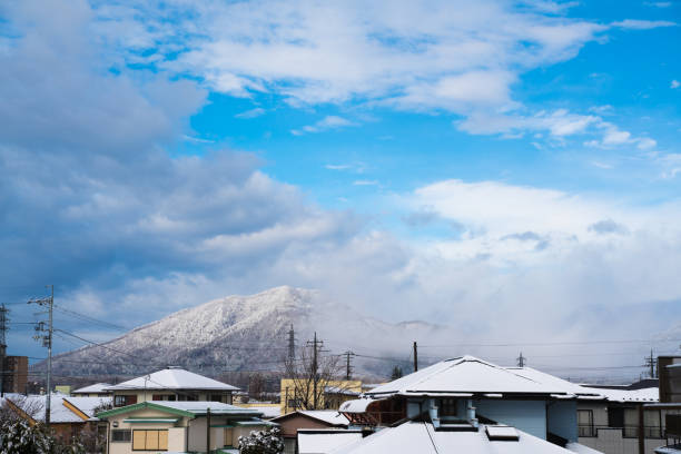 Snowy mountain and cityscape