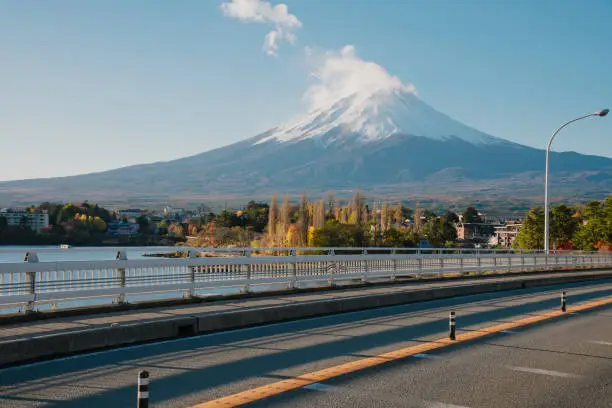 Beautiful views of Mount Fuji