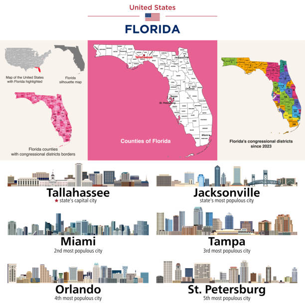 Florida counties map and congressional districts since 2023 map. State's capital city and state's largest cities skylines. Vector set Florida counties map and congressional districts since 2023 map. State's capital city and state's largest cities skylines. Vector set. I drew all elements in a vector graphics editor and design program. Elements and layers are well organized, separable, detachable and easy to use and edit. Map data is in the public domain, available from the United States Census Bureau via census.gov jacksonville symbol stock illustrations